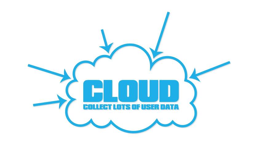 CLOUD = Collect Lots Of User Data